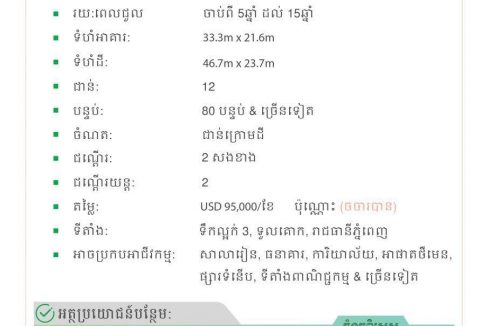 80 Units Whole Building for Rent in Toul Kork (29)
